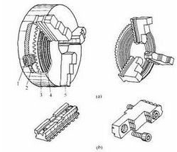 共板法蘭機(jī)零件精度問(wèn)題